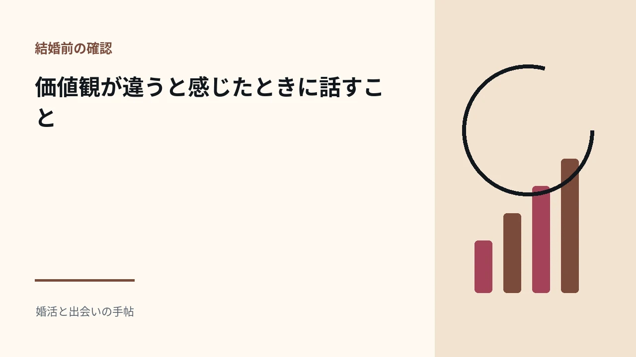 価値観が違うと感じたときに話すことのアイキャッチ