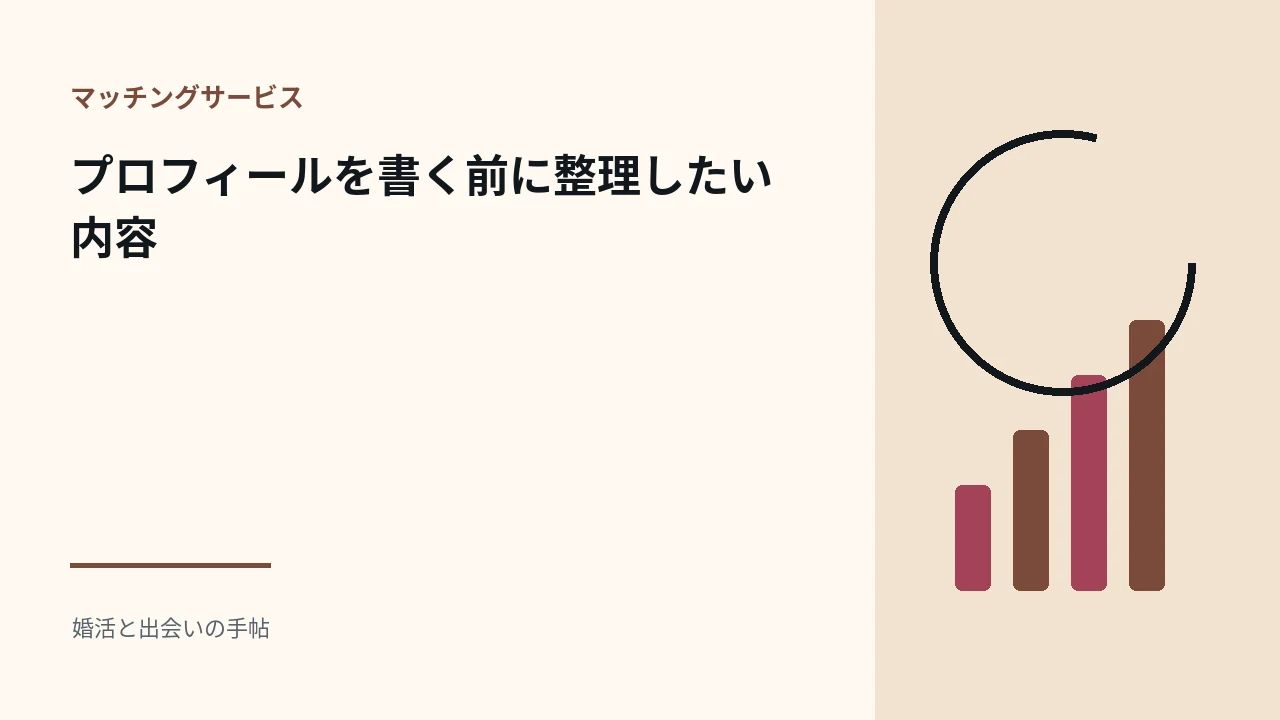プロフィールを書く前に整理したい内容のアイキャッチ